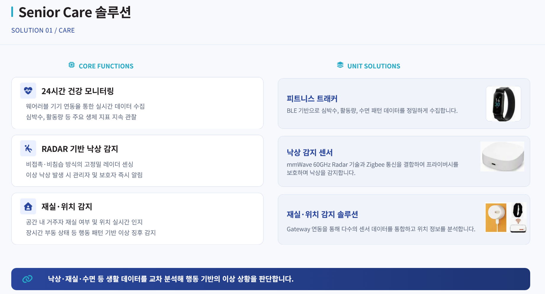 Senior Care 솔루션 reference design