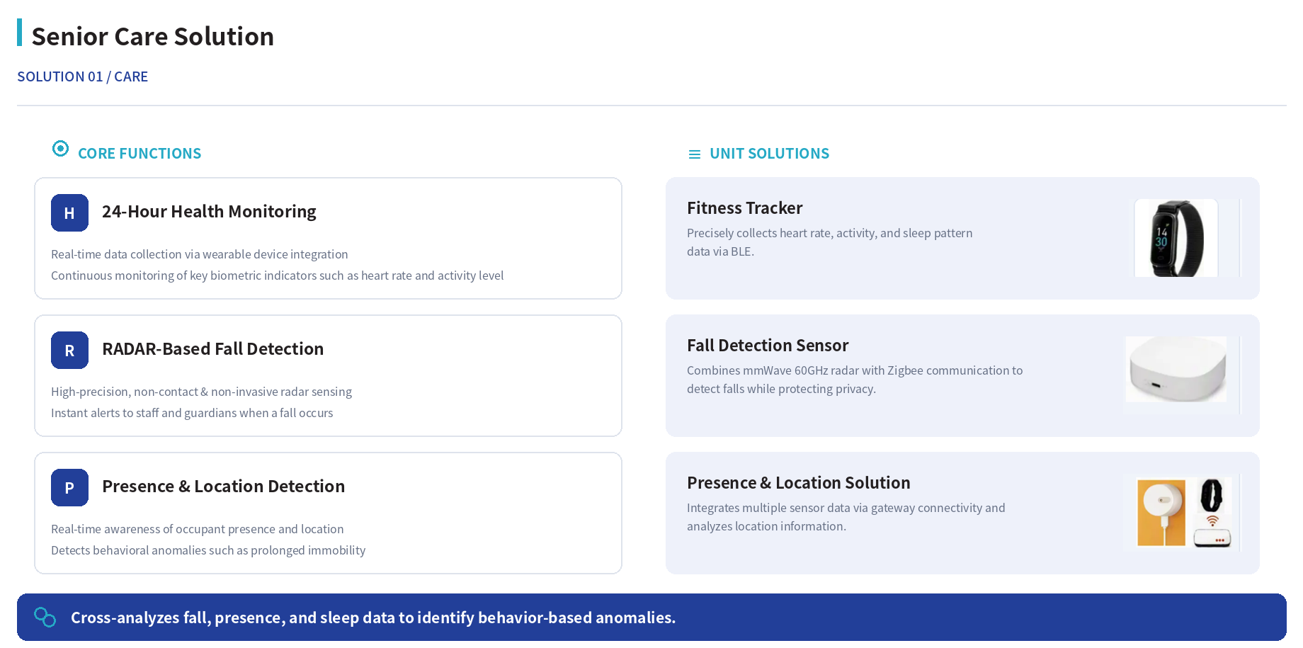 Senior Care Solutions Senior Care solution reference design