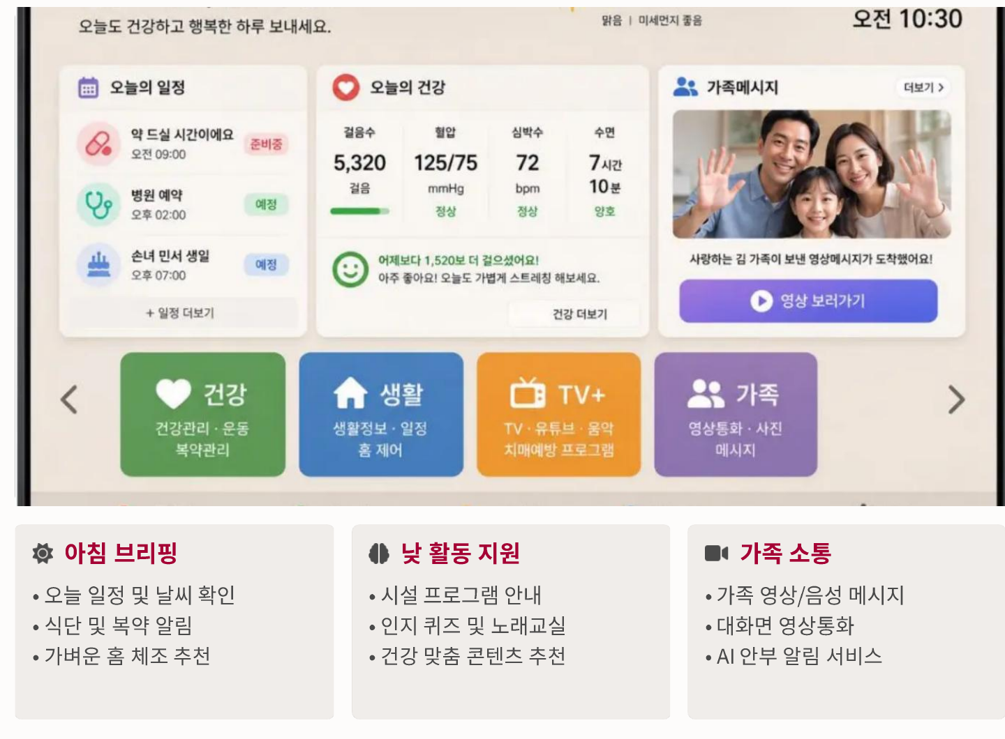 Senior TV Senior TV home screen